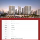 무진로진아리채공인중개사사무소 | [공지] 영무예다음 소개합니다