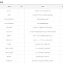관악가판 이미지