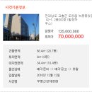 도양읍 녹동중앙길 이미지