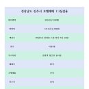진양모텔 이미지