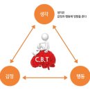 동행브레인센터