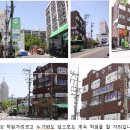 미술작업실미술교습소