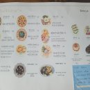 첼시즈 이미지