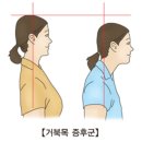 비타민 휘트니스 성대점 이미지