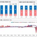 24그래프 이미지