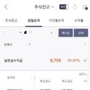 (주)알피바이오 이미지