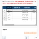 클라운지경남고성 | "아..안녕하깁기?"