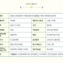 월영동108 이미지