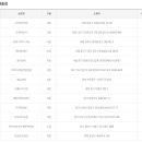 오케이 이마트안경 이미지