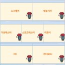 드림지역아동센터 | 스마트 드림업 지역아동센터 친구들과 함께 하는 스피치 수업 ㅣ 장하란 강사