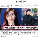 이혼 소송중인 노소영, &#39;군인들 위해 100억 기부&#39; 이미지