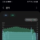미추홀구청 본관 3청사 이미지