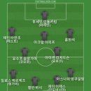 아탈란타가 일본 선수 케이타 고스기를 원히는듯 해서 베스트11 이미지