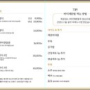 비아x거친새우들