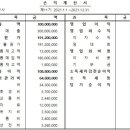 김지상사 이미지