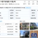 새솔동행정복지센터 1층 이미지