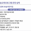 루소의숲유치원 | 2023년 산림복지전문가 직무교육 유아숲 프로그램 개발 과정 (3) 숲프로그램 운영 이해