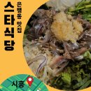 치코린도