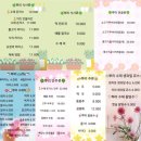 인동가산로-11 네이버블로그