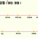 시의회/한림대 이미지