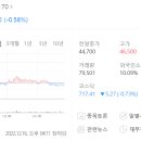 조선에프앤씨