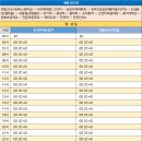 신안리마을회관 이미지