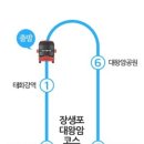 장생포 대왕암 코스 이미지
