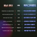 승무원 국민체력100 윗몸일으키기 2년 하면서 느낀 점