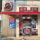 문화갈비식당