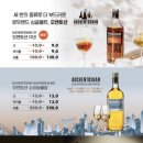 야키토리 우마이