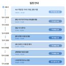 해오름목장 | 7월 나트랑 판랑 사막투어 지프 모래썰매 당일치기