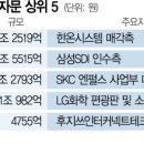 빅딜 이미지