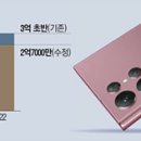 감산 이미지