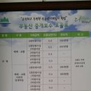 재벌부동산중개사무소 이미지