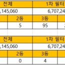 로또PC카페 네이버블로그