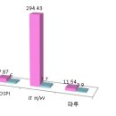 태인산업주식회사 이미지