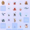 로토스 28 이미지