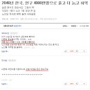 외노자 문제 - 바로 아래와 같은 인간들을 비난해야... 이미지