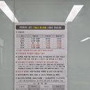 139회(2트) 발송배전기술사 필기 시험 후기 | 시간표, 문제, 준비물, 시험 치면서 든 생각, 실수 리스트
