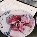 고기경로당 | [내돈내산 후기] 역삼역 노포 감성 '넙딱집' 최애 고기맛집! 레트로감성 연탄불 진짜 강추해요!! 구파발...