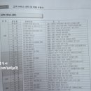 인켈수원서비스센타 네이버블로그