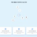 카라이프정비세차 이미지