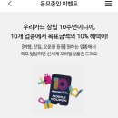 [후기] 우리카드 창립 10주년 이벤트 응모 / 상품권 당첨