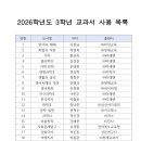 지캠프영수학원