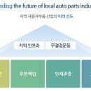 (주)대철 이미지