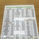 푸드까페 연산SK뷰점 네이버블로그