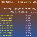 (주)아이피티