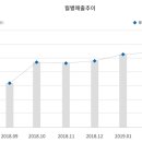 메디세이프 이미지