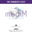 지일상사