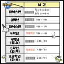 검단르몽드영어